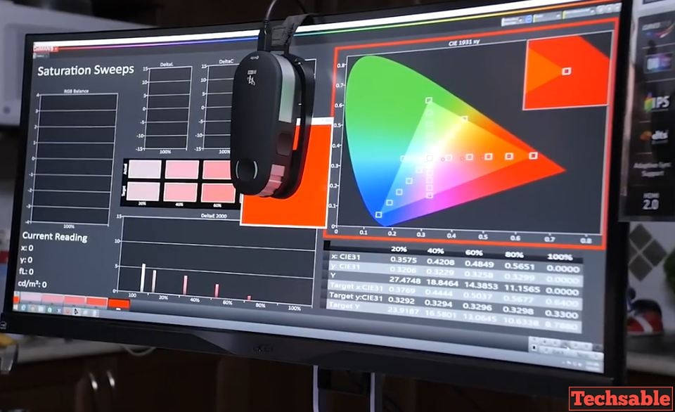 Calibrate Monitor: 5 Methods To Improve Monitor Display Color Quality ...