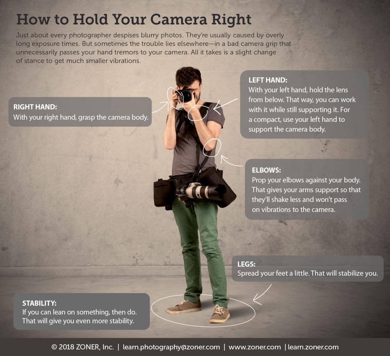 [Infographic] 5 Tips on How to Hold Your Camera | Learn Photography by ...
