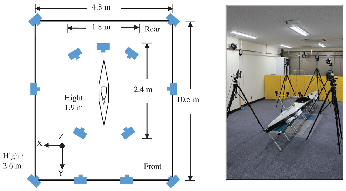 Frontiers | Carbon Capture From Flue Gas and the Atmosphere: A Perspective Frontiers | Carbon Capture From Flue Gas and the Atmosphere: A Perspective