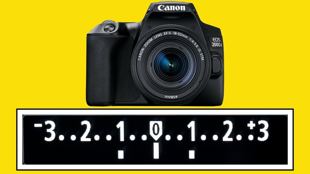 Exposure Bracketing. PERFECT Exposures, EVERY TIME.